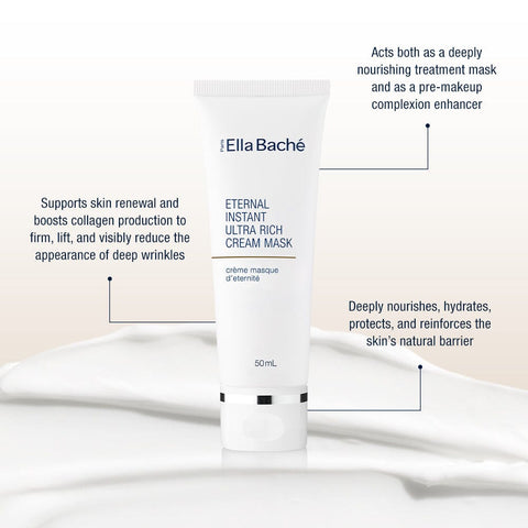 Eternal Instant Ultra Rich Cream Mask Tube Mask Ella Baché 