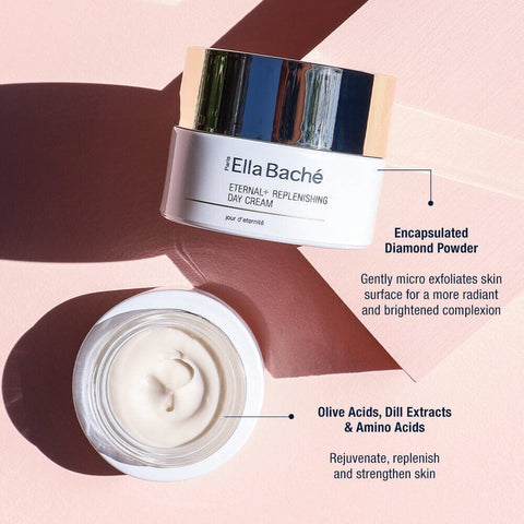 Eternal+ Replenishing Day Cream Moisture Protective Ella Baché 