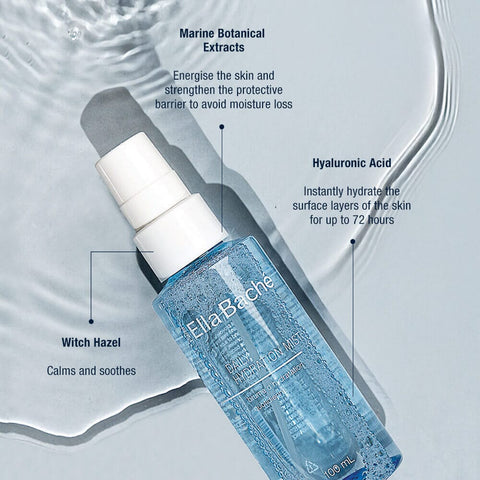 Daily Hydration Mist Treatment Product Ella Baché 