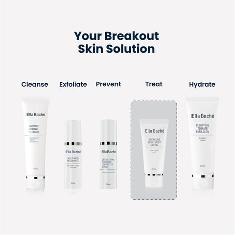 Breakout Treatment Cream Treatment Product Ella Baché 
