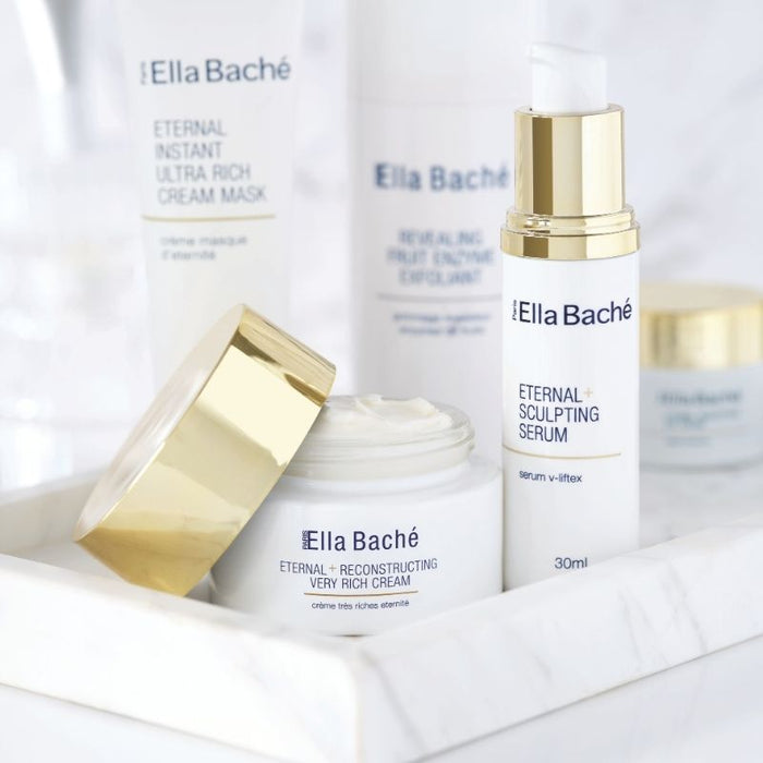 The Power of Serums for skin that performs